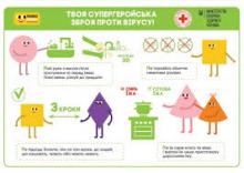 Увага! Коронавірус!
